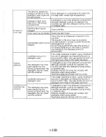 Предварительный просмотр 30 страницы Elba WM EA 15100-A User Manual