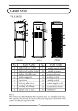 Предварительный просмотр 5 страницы Elba YL1345S Instruction Manual