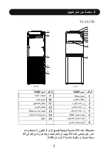 Предварительный просмотр 21 страницы Elba YL1345S Instruction Manual