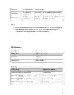 Preview for 13 page of ELBE ABT-030-NE User Manual