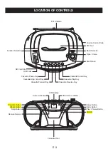 Preview for 12 page of ELBE CDM-250-USB User Manual