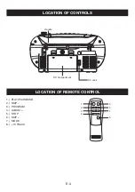 Preview for 13 page of ELBE CDM-250-USB User Manual