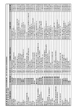 Preview for 15 page of ELBE GPM-224-USB Instruction Manual