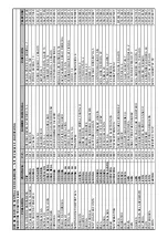 Preview for 16 page of ELBE GPM-224-USB Instruction Manual