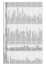 Preview for 17 page of ELBE GPM-224-USB Instruction Manual