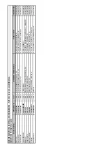 Preview for 18 page of ELBE GPM-224-USB Instruction Manual