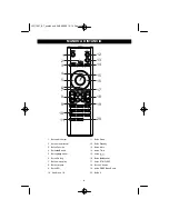 Preview for 9 page of ELBE HIFI 1007 BT User Manual