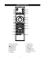 Preview for 62 page of ELBE HIFI 1007 BT User Manual