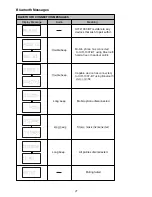 Preview for 80 page of ELBE HIFI 1007 BT User Manual