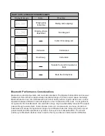 Preview for 81 page of ELBE HIFI 1007 BT User Manual