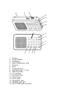 Preview for 8 page of ELBE RF-49-USB Instruction Manual