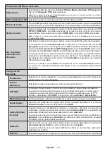 Preview for 20 page of ELBE XTV-5050-WIFI Operating Instructions Manual