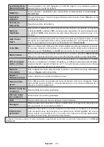 Preview for 23 page of ELBE XTV-5050-WIFI Operating Instructions Manual