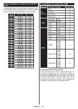 Preview for 27 page of ELBE XTV-5050-WIFI Operating Instructions Manual