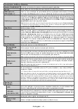 Preview for 58 page of ELBE XTV-5050-WIFI Operating Instructions Manual