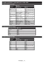 Preview for 64 page of ELBE XTV-5050-WIFI Operating Instructions Manual