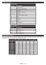 Preview for 98 page of ELBE XTV-5050-WIFI Operating Instructions Manual