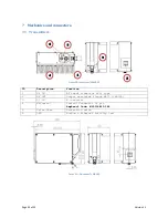 Preview for 24 page of ELBER MVDS2 User Manual