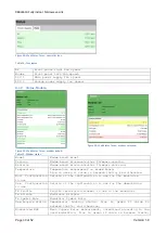 Preview for 30 page of ELBER REBLE610 User Manual