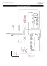 Предварительный просмотр 30 страницы ELBO CONTROLLI Nikken E346+ Installation, Operation And Maintenance Manual