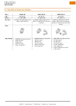 Предварительный просмотр 6 страницы ELBRO Butler SMSB131BW Instruction Manual