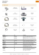 Предварительный просмотр 7 страницы ELBRO Butler SMSB131BW Instruction Manual