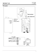 Предварительный просмотр 5 страницы ELBRO SMSB-M21T-AB User Manual