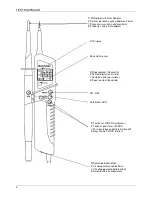 Предварительный просмотр 2 страницы ELBRO TESTER 2550LCD Operating Instructions Manual