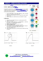 Preview for 2 page of Elby Designs EURO SERGE ASM301 Construction Manual