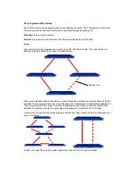 Предварительный просмотр 3 страницы ELC dmXLAN switch8 LX Installation Manual