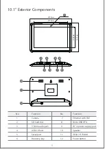 Preview for 6 page of ELC WA1012T User Manual