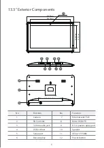 Preview for 7 page of ELC WA1012T User Manual