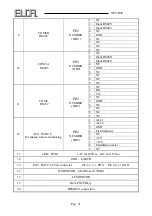 Предварительный просмотр 21 страницы ELCA XPR-2G Manual