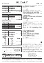 Предварительный просмотр 4 страницы ELCART NI4000 User Manual