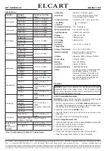 Предварительный просмотр 5 страницы ELCART Nimex 09/08535-00 Operating Instructions Manual