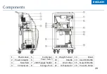 Preview for 28 page of ELCI EKM 1500 Operating Manual