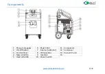 Предварительный просмотр 6 страницы ELCI EKM PLUS Operating And Service Manual