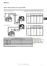 Preview for 21 page of elco 3143665 Original Operating Instructions