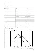 Preview for 5 page of elco 6.170 L-E Operation Manual