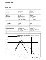 Preview for 7 page of elco 6.170 L-E Operation Manual