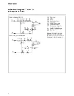 Preview for 14 page of elco 6.170 L-E Operation Manual