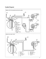 Preview for 41 page of elco 6.170 L-E Operation Manual