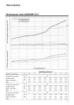 Предварительный просмотр 17 страницы elco AEROTOP G Installation, Operation And Maintenance Manual