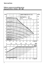 Предварительный просмотр 22 страницы elco AEROTOP G Installation, Operation And Maintenance Manual