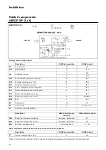 Предварительный просмотр 40 страницы elco AEROTOP G Installation, Operation And Maintenance Manual