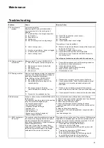 Предварительный просмотр 51 страницы elco AEROTOP G Installation, Operation And Maintenance Manual