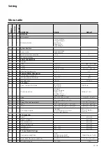 Предварительный просмотр 83 страницы elco AEROTOP HYBRID Technical Instructions