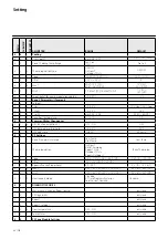 Предварительный просмотр 84 страницы elco AEROTOP HYBRID Technical Instructions