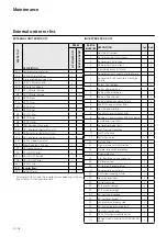 Предварительный просмотр 94 страницы elco AEROTOP HYBRID Technical Instructions