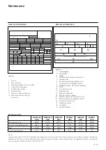 Предварительный просмотр 95 страницы elco AEROTOP HYBRID Technical Instructions